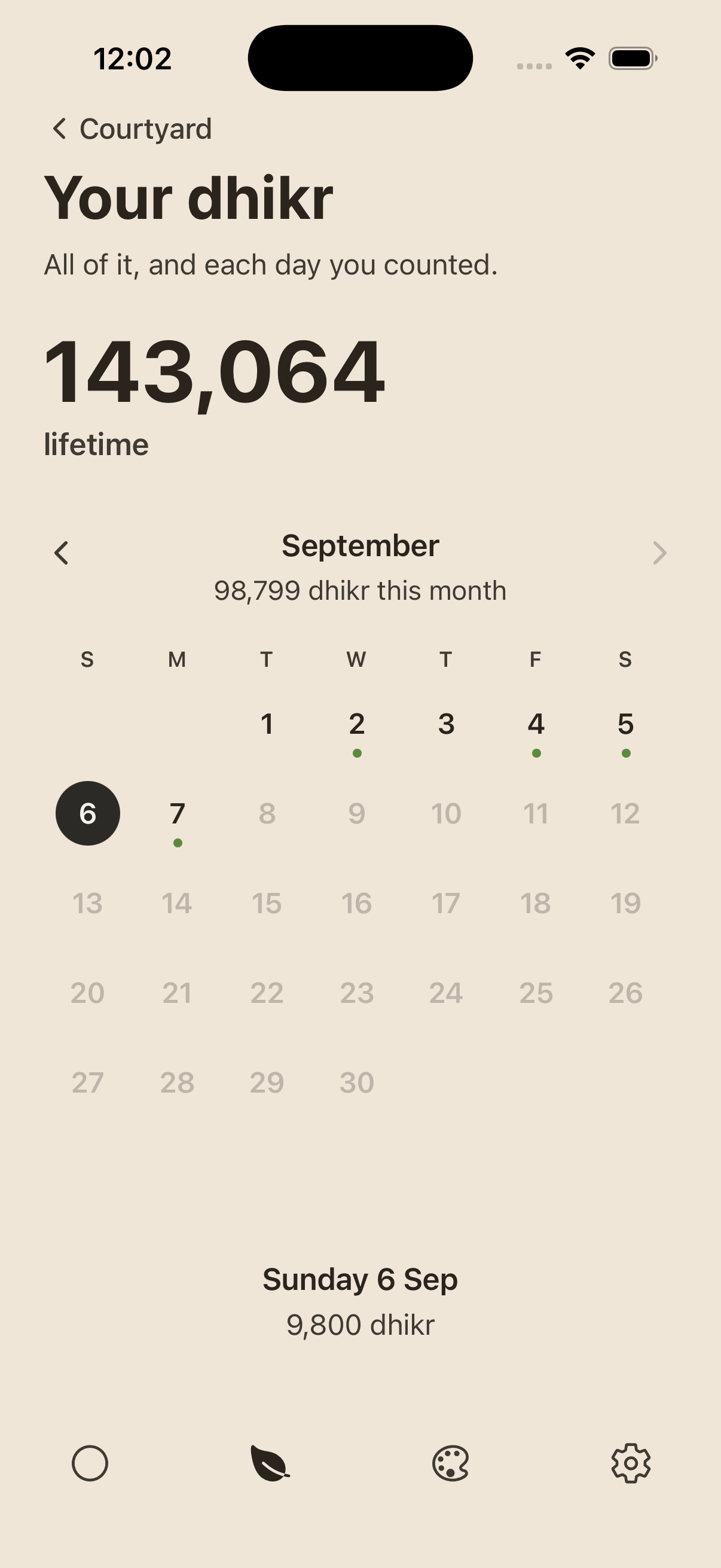 Qalbee history: a September calendar with a 143,064 lifetime dhikr total